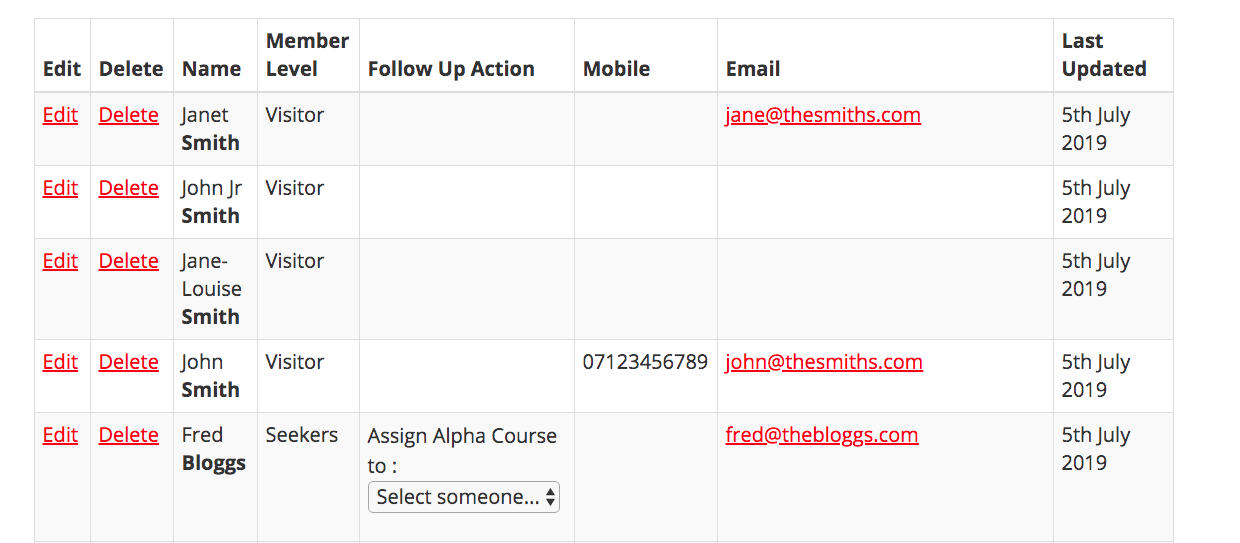 Recent people activity showing follow up assignment